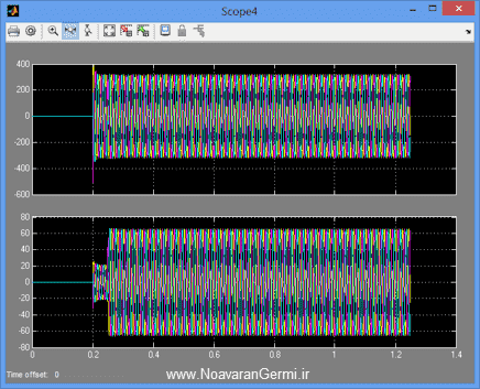 تصویر matlab-mtdc_18871_7 تصویر matlab-mtdc_18871_7 تقسیم توان مفید در شبکه DC چند ترمینال (MTDC) در سیمولینک متلب