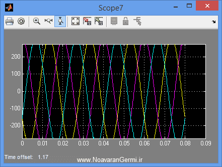 تصویر matlab-mtdc_18871_9 تصویر matlab-mtdc_18871_9 تقسیم توان مفید در شبکه DC چند ترمینال (MTDC) در سیمولینک متلب