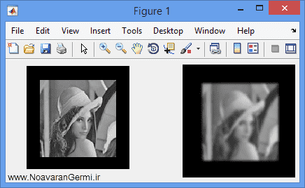 تصویر matlab-cdi-hio_19413_2 تصویر matlab-cdi-hio_19413_2 ترکیب تصویر با وضوح پایین به فرایند بازیابی فاز با الگوریتم HIO در متلب