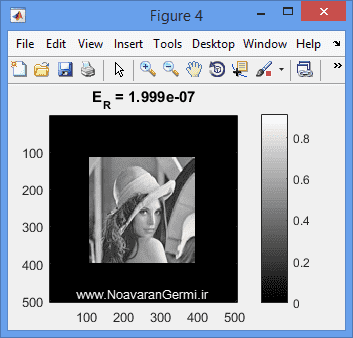 تصویر matlab-cdi-hio_19413_4 تصویر matlab-cdi-hio_19413_4 ترکیب تصویر با وضوح پایین به فرایند بازیابی فاز با الگوریتم HIO در متلب