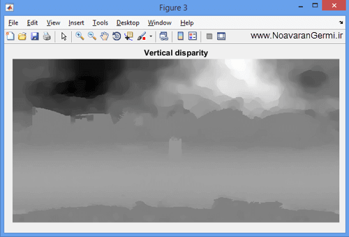 تصویر matlab-obstacle-detection_20461_3 تصویر matlab-obstacle-detection_20461_3 تشخیص موانع از تصویر به روش دید استریو برای خودرو های بدون راننده در متلب