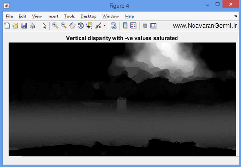 تصویر matlab-obstacle-detection_20461_4 تصویر matlab-obstacle-detection_20461_4 تشخیص موانع از تصویر به روش دید استریو برای خودرو های بدون راننده در متلب