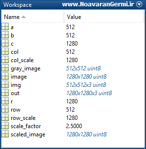 تصویر resize-image-knn-nilinear-interpolation-algorithm-matlab_22117_4 تصویر resize-image-knn-nilinear-interpolation-algorithm-matlab_22117_4 تغییر انداره تصویر با الگوريتم نزديكترين همسايه و درونيابی دوخطی در متلب