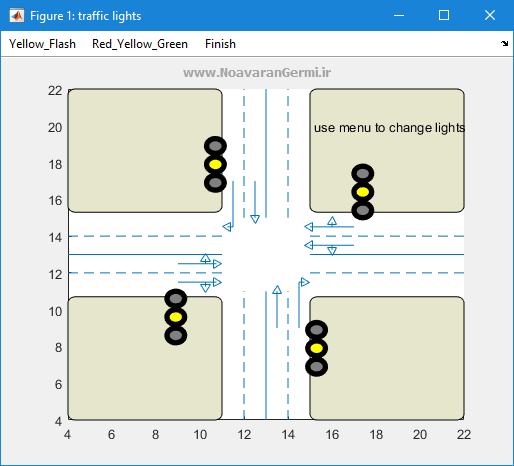 تصویر simulation-four-way-traffic-lights-oop-programming-matlab_22231_4 تصویر simulation-four-way-traffic-lights-oop-programming-matlab_22231_4 شبیه سازی چراغ راهنمایی چهار طرفه با برنامه نویسی شی گرا (OOP) در متلب
