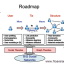 مدل های محاسباتی برای تحلیل شبکه اجتماعی