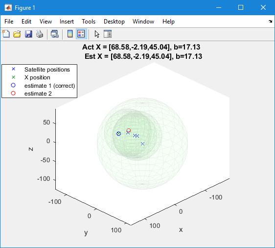 تصویر algebraic-gps-equations-matlab_23732_2 تصویر algebraic-gps-equations-matlab_23732_2 معادلات جبری خطی در سیستم GPS با تبدیل چندگانه در نرم افزار متلب