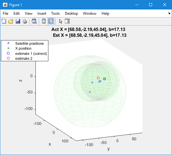 تصویر algebraic-gps-equations-matlab_23732_3 تصویر algebraic-gps-equations-matlab_23732_3 معادلات جبری خطی در سیستم GPS با تبدیل چندگانه در نرم افزار متلب