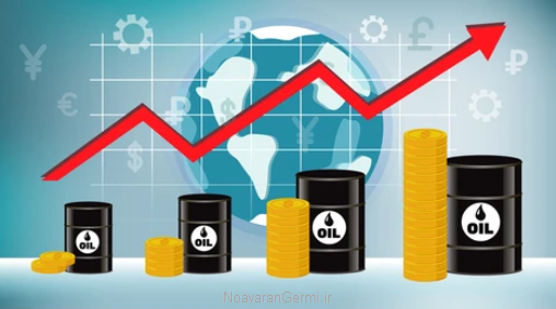 تصویر forecast-crude-oil-production-time-series-r_23839_2 تصویر forecast-crude-oil-production-time-series-r_23839_2 پیش بینی میزان تولید نفت خام با مدل سازی ARIMA و GARCH در R
